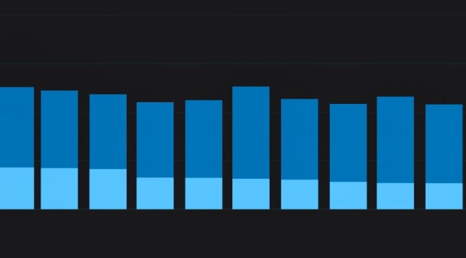 Have you ever felt like you were being stalked?